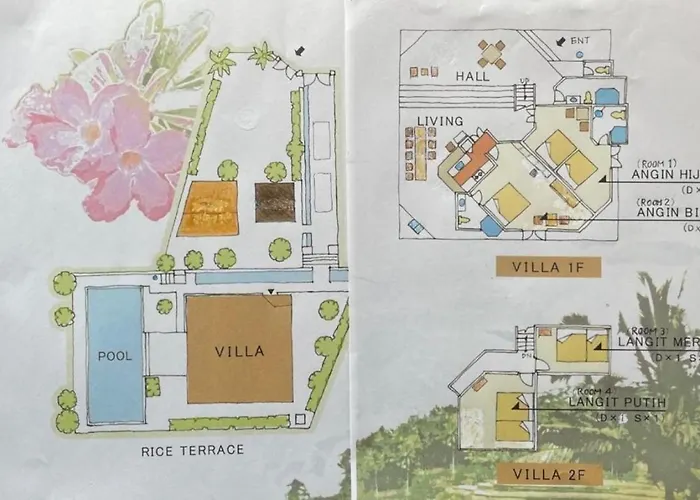 Dandan Bukit Villa Payangan